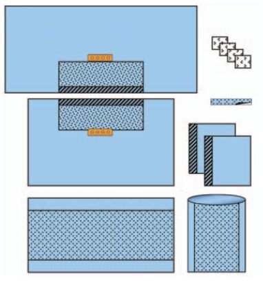 Zestawy do chirurgii ogólnej – obłożenia pola operacyjnego ZARYS AT-UNI-MAX