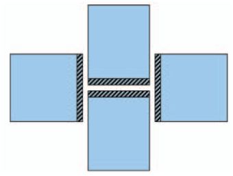 Zestawy do chirurgii ogólnej – obłożenia pola operacyjnego ZARYS AT-UNI-S