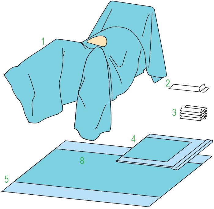 Zestawy do ginekologii – obłożenia pola operacyjnego BARRIER/MOLNLYCKE Zestaw do cięcia Pfannenstiela 694500