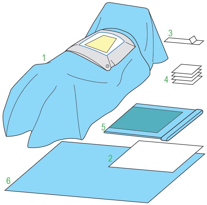 Zestawy do ginekologii – obłożenia pola operacyjnego JKT/MOLNLYCKE Zestaw do cięcia cesarskiego IV 380313-01