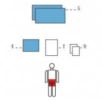 Zestawy do ginekologii – obłożenia pola operacyjnego TZMO MATODRAPE - do porodu nr 2