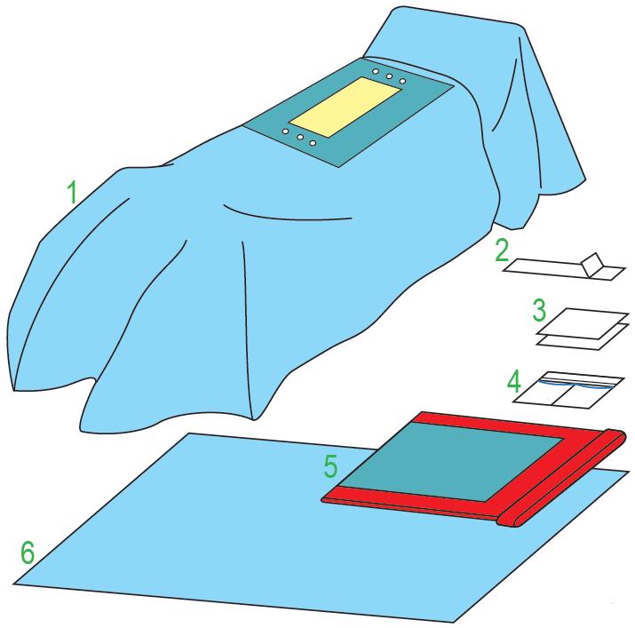 Zestawy do kardiochirurgii – obłożenia pola operacyjnego JKT/MOLNLYCKE Zestaw sercowo-naczyniowy IV 380298-01