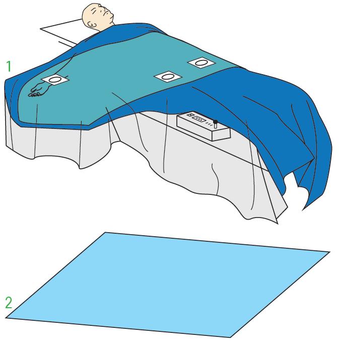 Zestawy do kardiologii – obłożenia pola operacyjnego JKT/MOLNLYCKE 380439