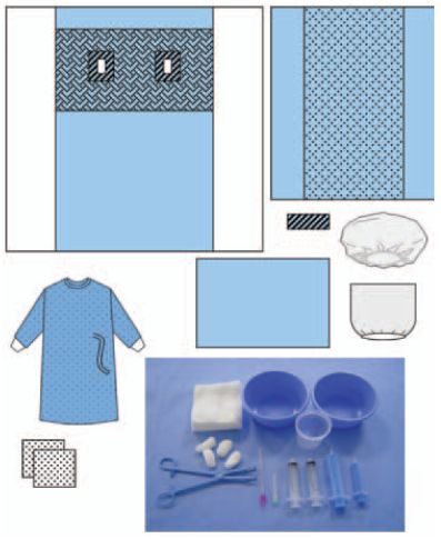 Zestawy do kardiologii – obłożenia pola operacyjnego ZARYS AT-ANG-S