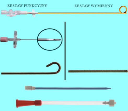 Zestawy do nefrostomii Urotech Drenaż nerki - nefrostopmia