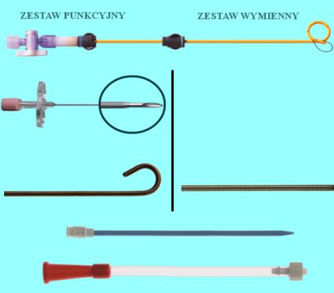 Zestawy do nefrostomii Urotech Drenaż nerki - nefrostopmia