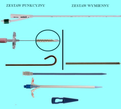 Zestawy do nefrostomii Urotech Drenaż nerki - nefrostopmia