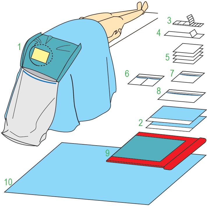 Zestawy do neurochirurgii – obłożenia pola operacyjnego JKT/MOLNLYCKE Zestaw do zabiegów neurochirurgicznych IX 380331