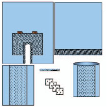 Zestawy do neurochirurgii – obłożenia pola operacyjnego ZARYS AT-HN 1