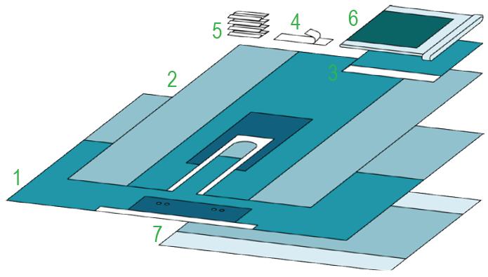 Zestawy do ortopedii – obłożenia pola operacyjnego BARRIER/MOLNLYCKE Zestaw z serwetą z wycięciem U II 60620
