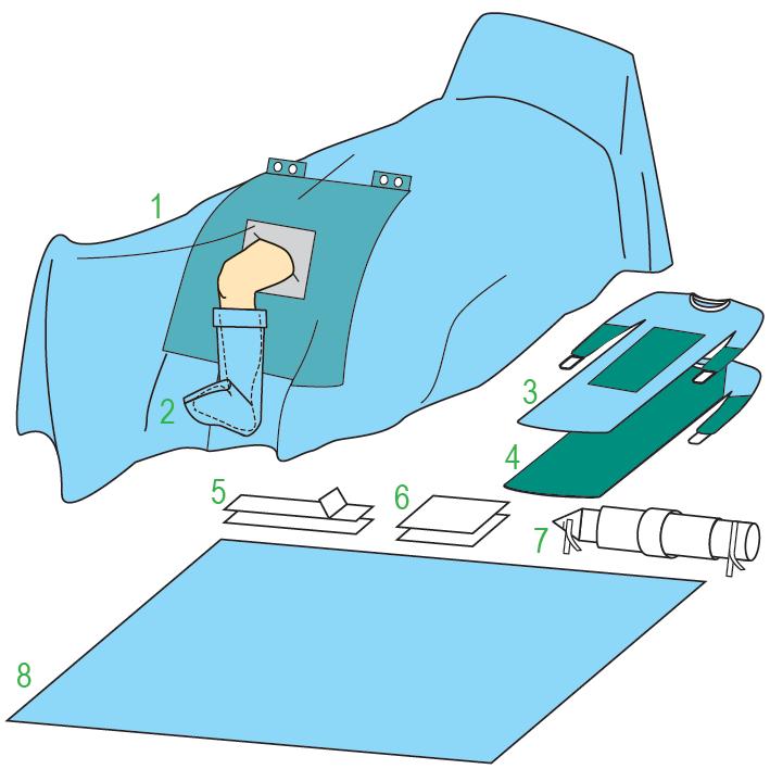 Zestawy do ortopedii – obłożenia pola operacyjnego JKT/MOLNLYCKE Zestaw do artroskopii III 380280