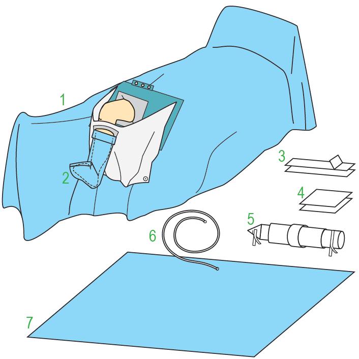 Zestawy do ortopedii – obłożenia pola operacyjnego JKT/MOLNLYCKE Zestaw do artroskopii z torbą I 380141