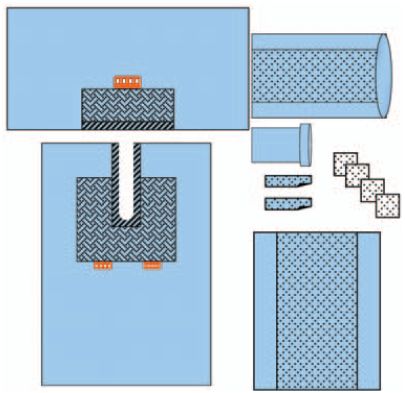 Zestawy do ortopedii – obłożenia pola operacyjnego ZARYS AT-HIP 1