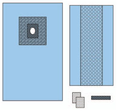 Zestawy do otolaryngologii – obłożenia pola operacyjnego ZARYS AT-ENT-B