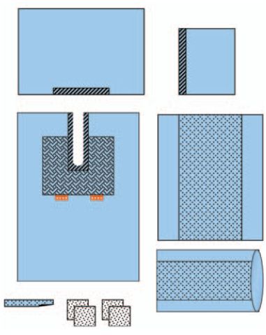 Zestawy do otolaryngologii – obłożenia pola operacyjnego ZARYS AT-ENT-U