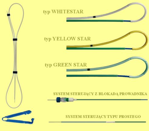 Zestawy do szynowania moczowodów Urotech Zestawy do szynowania moczowodów