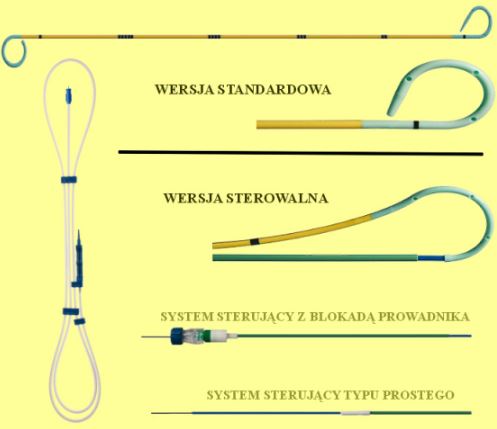 Zestawy do szynowania moczowodów Urotech Zestawy do szynowania moczowodów