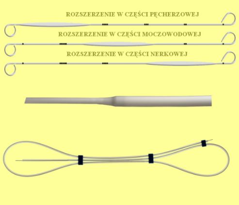 Zestawy do szynowania moczowodów Urotech Zestawy do szynowania moczowodów