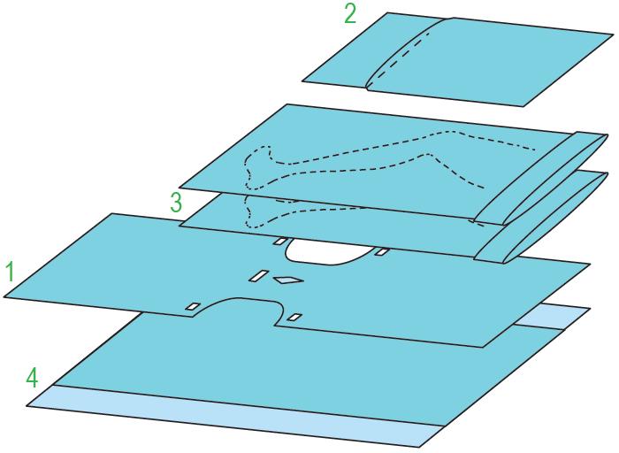 Zestawy do urologii – obłożenia pola operacyjnego BARRIER/MOLNLYCKE Zestaw cystoskopii/ginekologii 902496