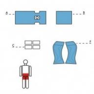 Zestawy do urologii – obłożenia pola operacyjnego TZMO MATODRAPE - do cytoskopii nr 4