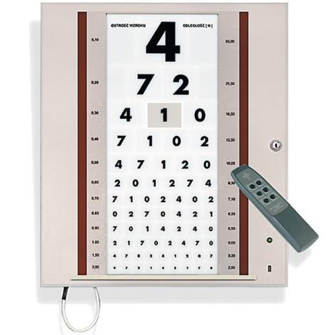 Tablice okulistyczne do badania ostrości wzroku