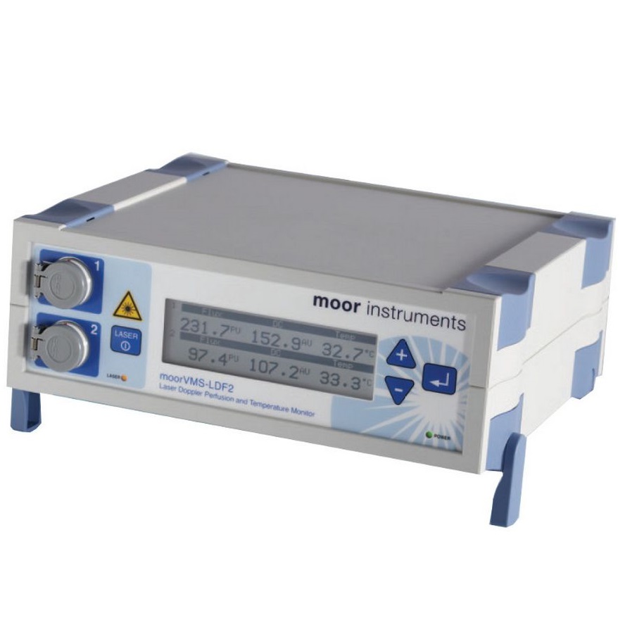 Lasery dopplerowskie