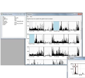Monitory aktywności fizycznej i snu - oprogramowanie